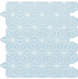 Mini Tri Gloss Mosaic Range